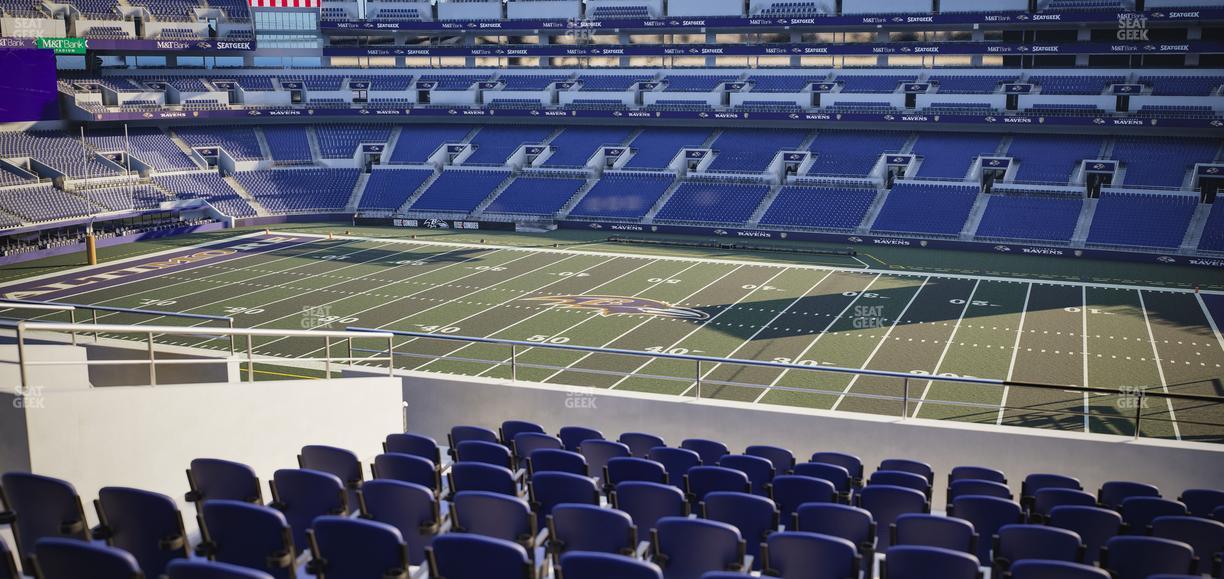 M&T Bank Stadium - Section 224 Seat View