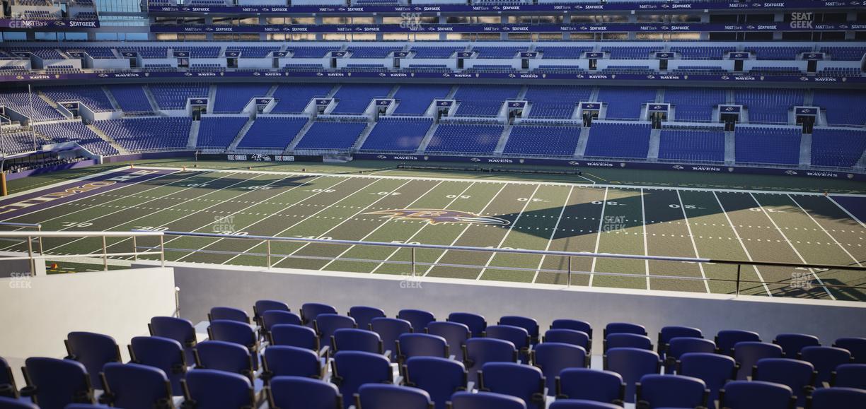 M&T Bank Stadium - Section 225 Seat View