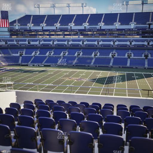 M&T Bank Stadium - Section 225 Seat View