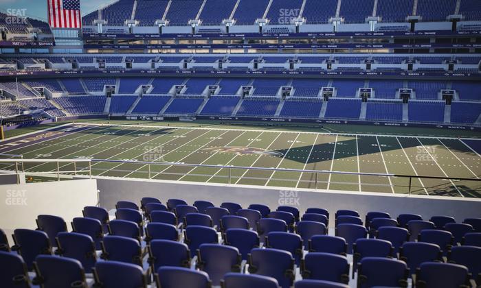 M&T Bank Stadium - Section 225 Seat View