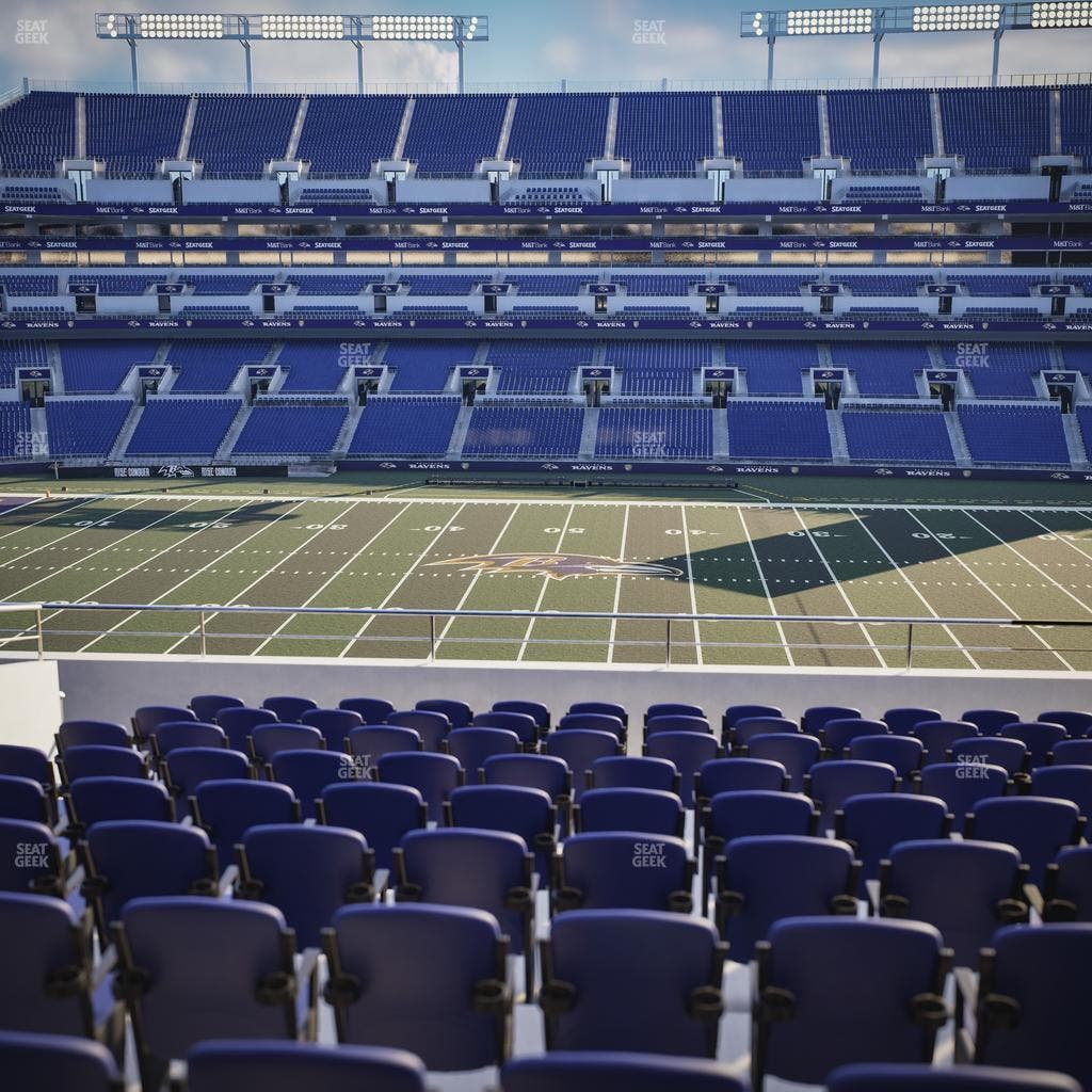 M&T Bank Stadium - Section 226 Seat View