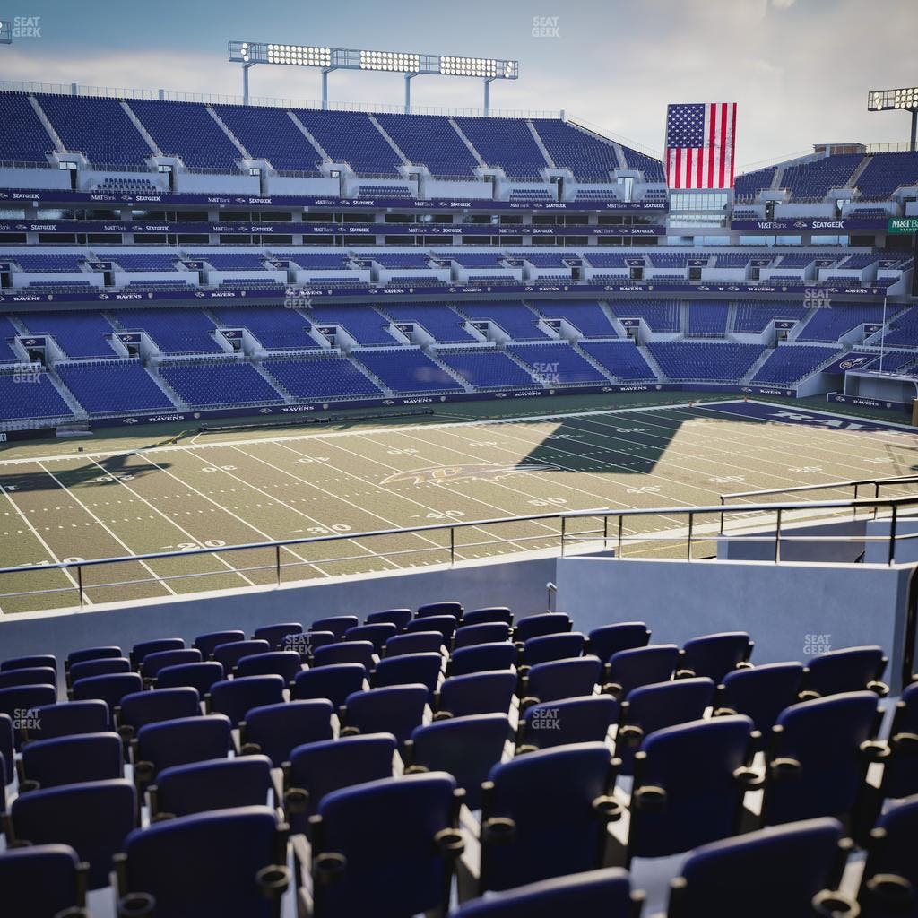 M&T Bank Stadium - Section 230 Seat View