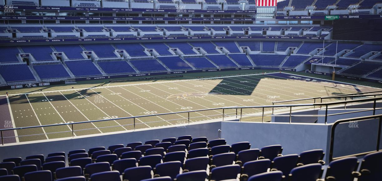 M&T Bank Stadium - Section 230 Seat View