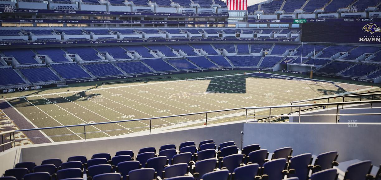 M&T Bank Stadium - Section 231 Seat View