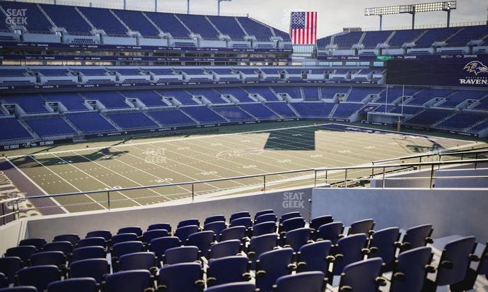 M&T Bank Stadium - Section 231 Seat View