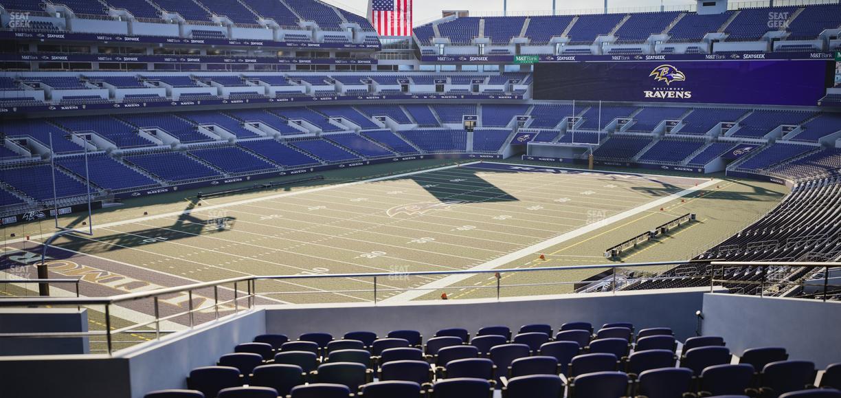 M&T Bank Stadium - Section 234 Seat View