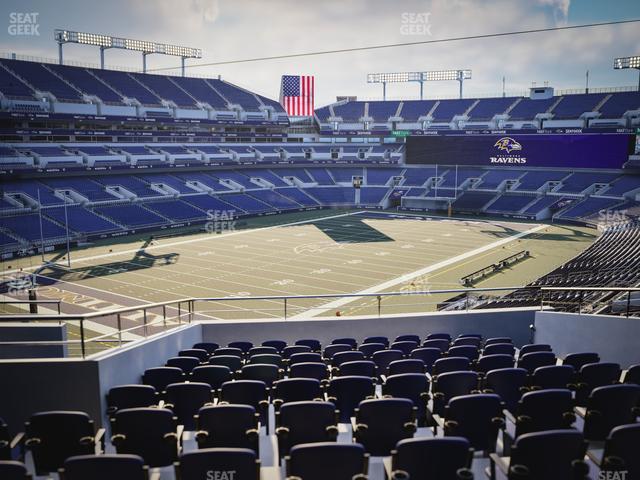 M&T Bank Stadium - Section 234 Seat View