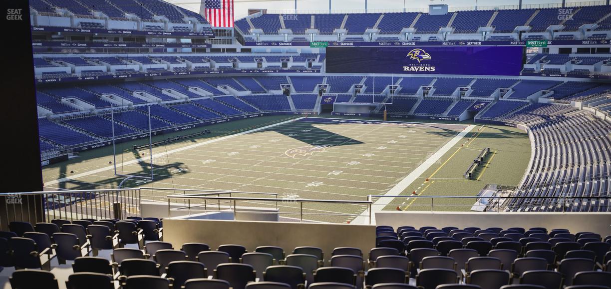 M&T Bank Stadium - Section 236 Seat View