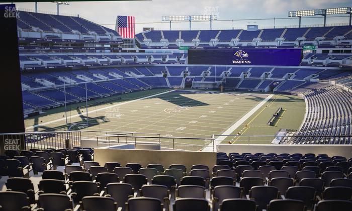 M&T Bank Stadium - Section 236 Seat View