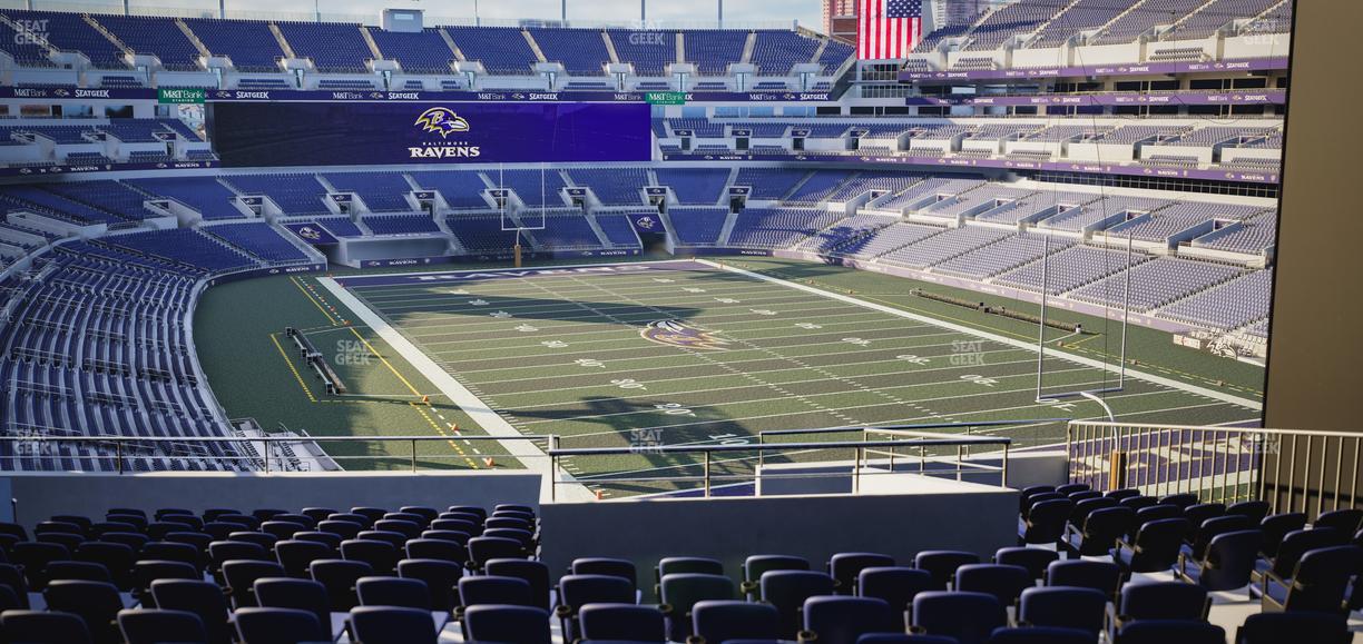 M&T Bank Stadium - Section 244 Seat View