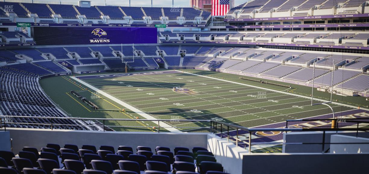 M&T Bank Stadium - Section 245 Seat View