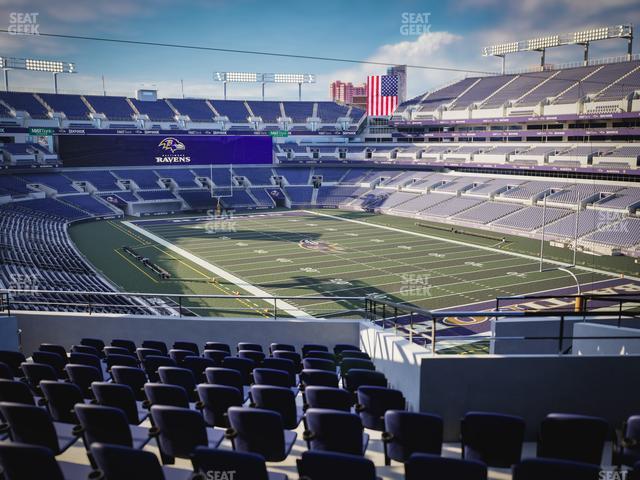 M&T Bank Stadium - Section 245 Seat View