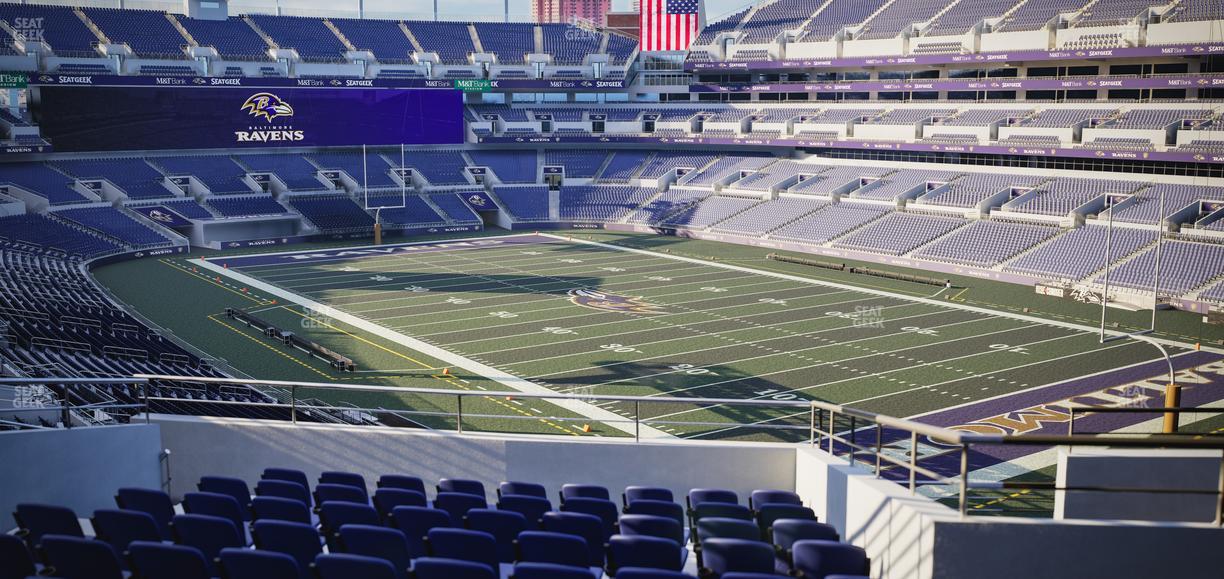 M&T Bank Stadium - Section 246 Seat View