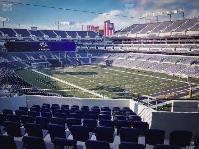 M&T Bank Stadium - Section 246 Seat View