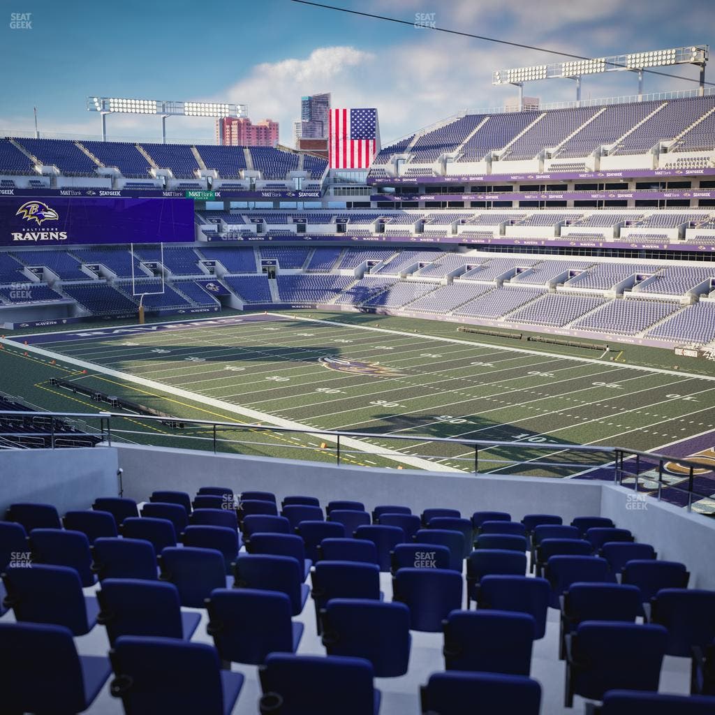 M&T Bank Stadium - Section 247 Seat View