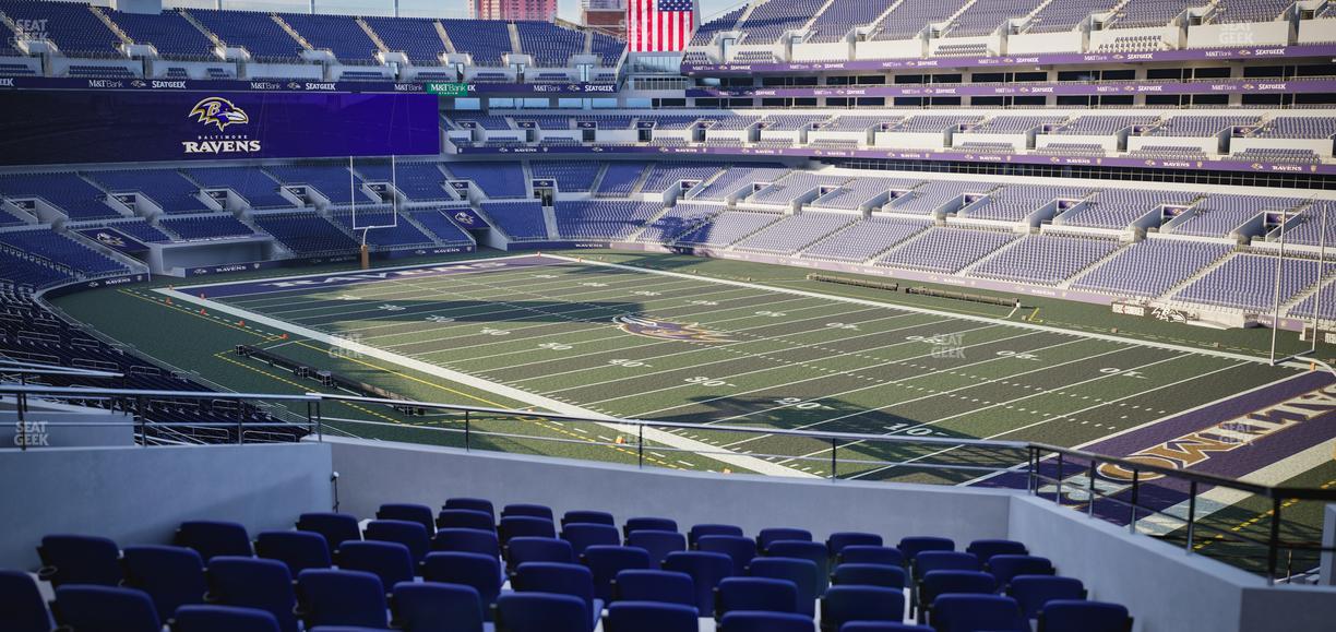 M&T Bank Stadium - Section 247 Seat View