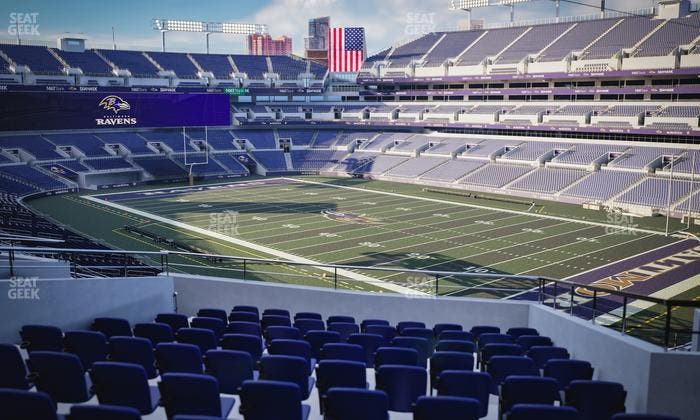 M&T Bank Stadium - Section 247 Seat View