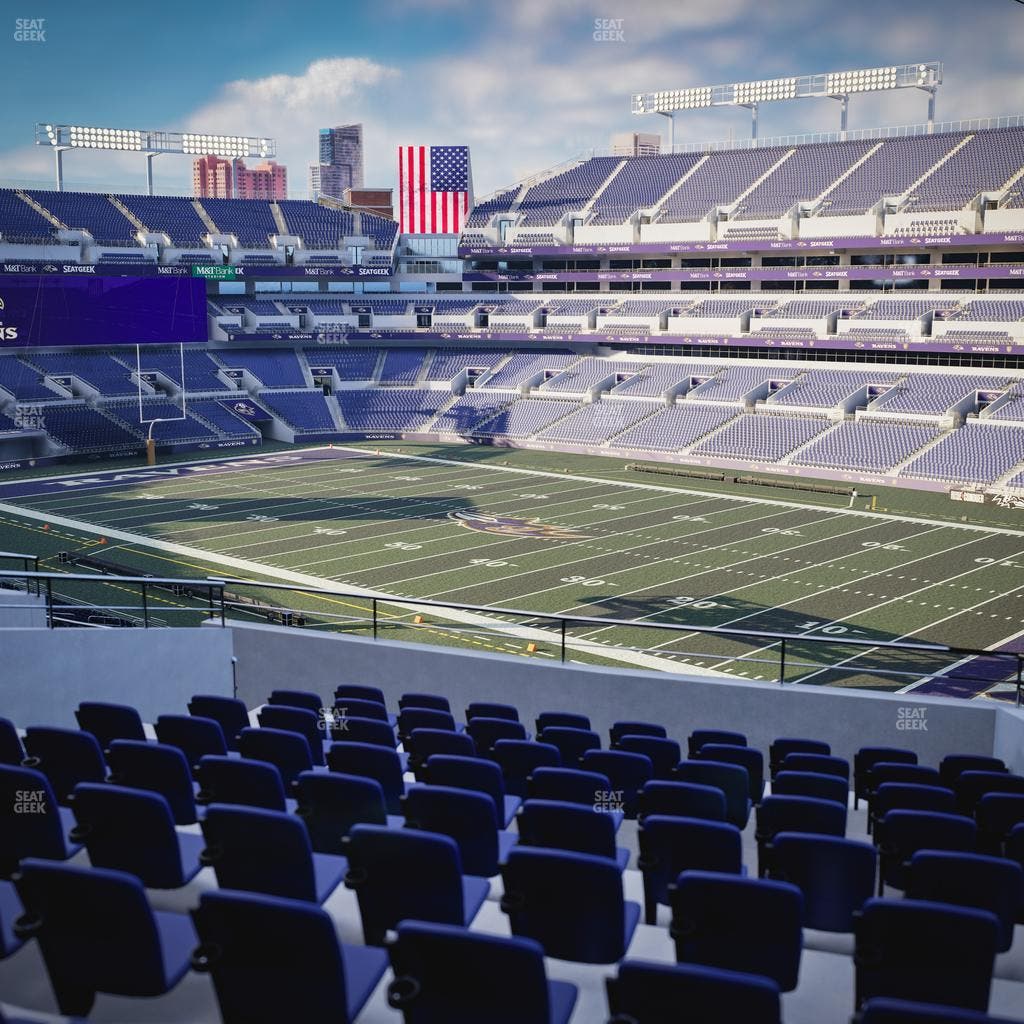 M&T Bank Stadium - Section 248 Seat View