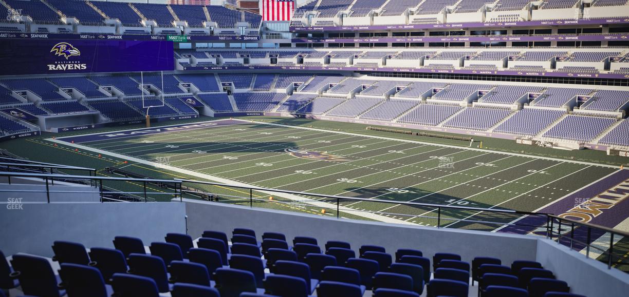 M&T Bank Stadium - Section 248 Seat View
