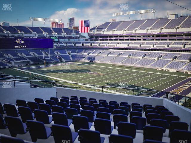 M&T Bank Stadium - Section 248 Seat View