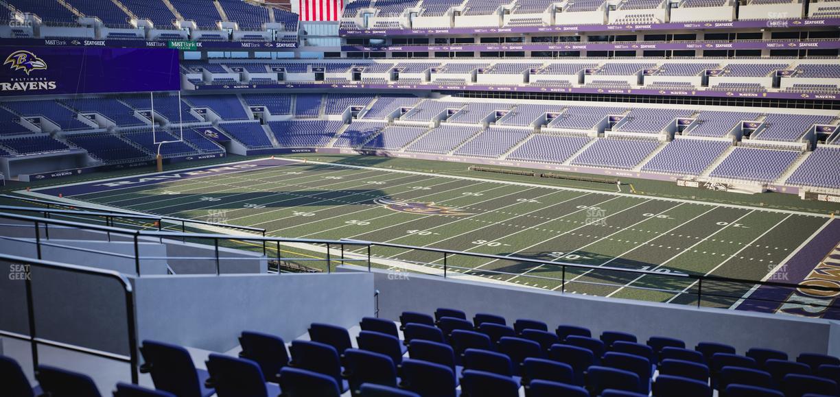 M&T Bank Stadium - Section 249 Seat View