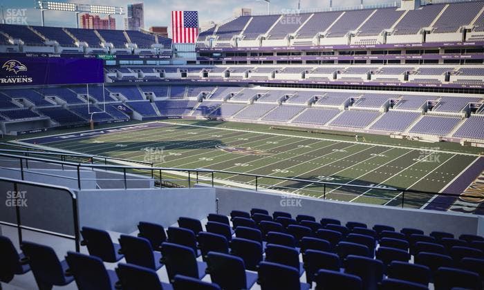 M&T Bank Stadium - Section 249 Seat View