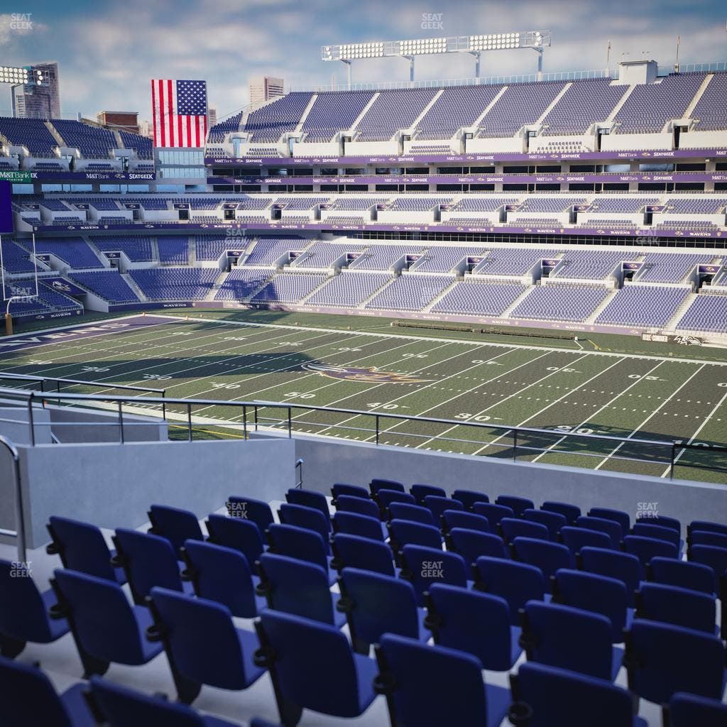 M&T Bank Stadium - Section 250 Seat View
