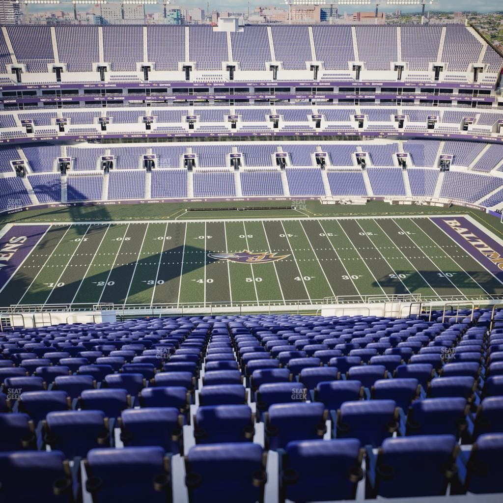 M&T Bank Stadium - Section 500 Seat View