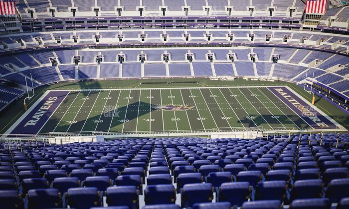 M&T Bank Stadium - Section 500 Seat View