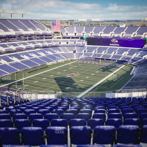 M&T Bank Stadium - Section 508 Seat View