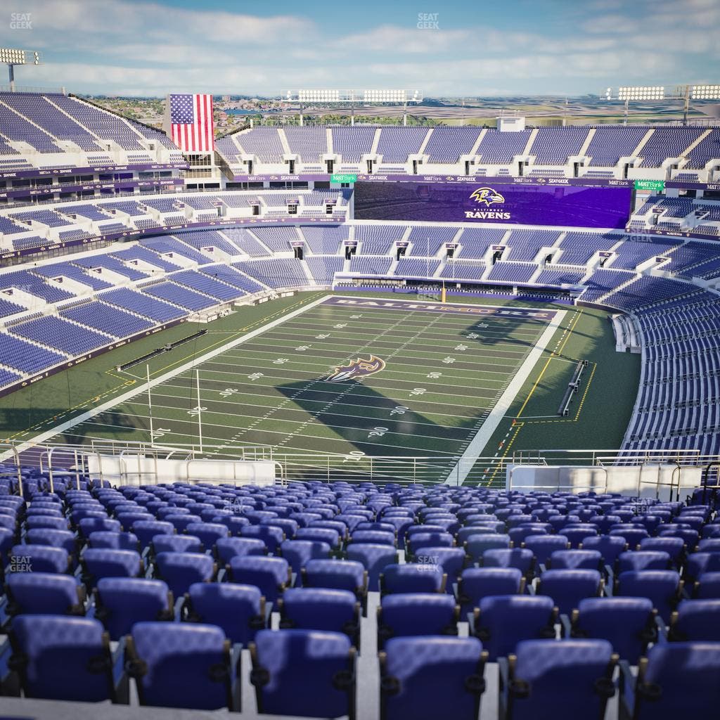 M&T Bank Stadium - Section 510 Seat View