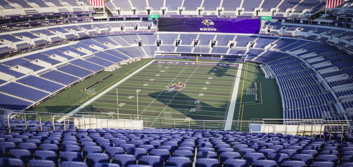 M&T Bank Stadium - Section 511 Seat View