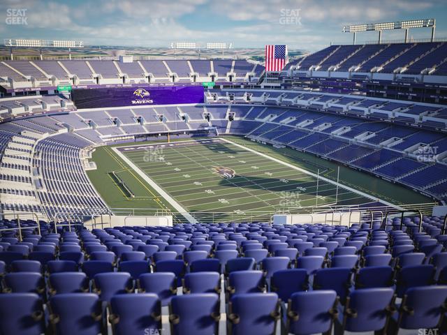 M&T Bank Stadium - Section 517 Seat View