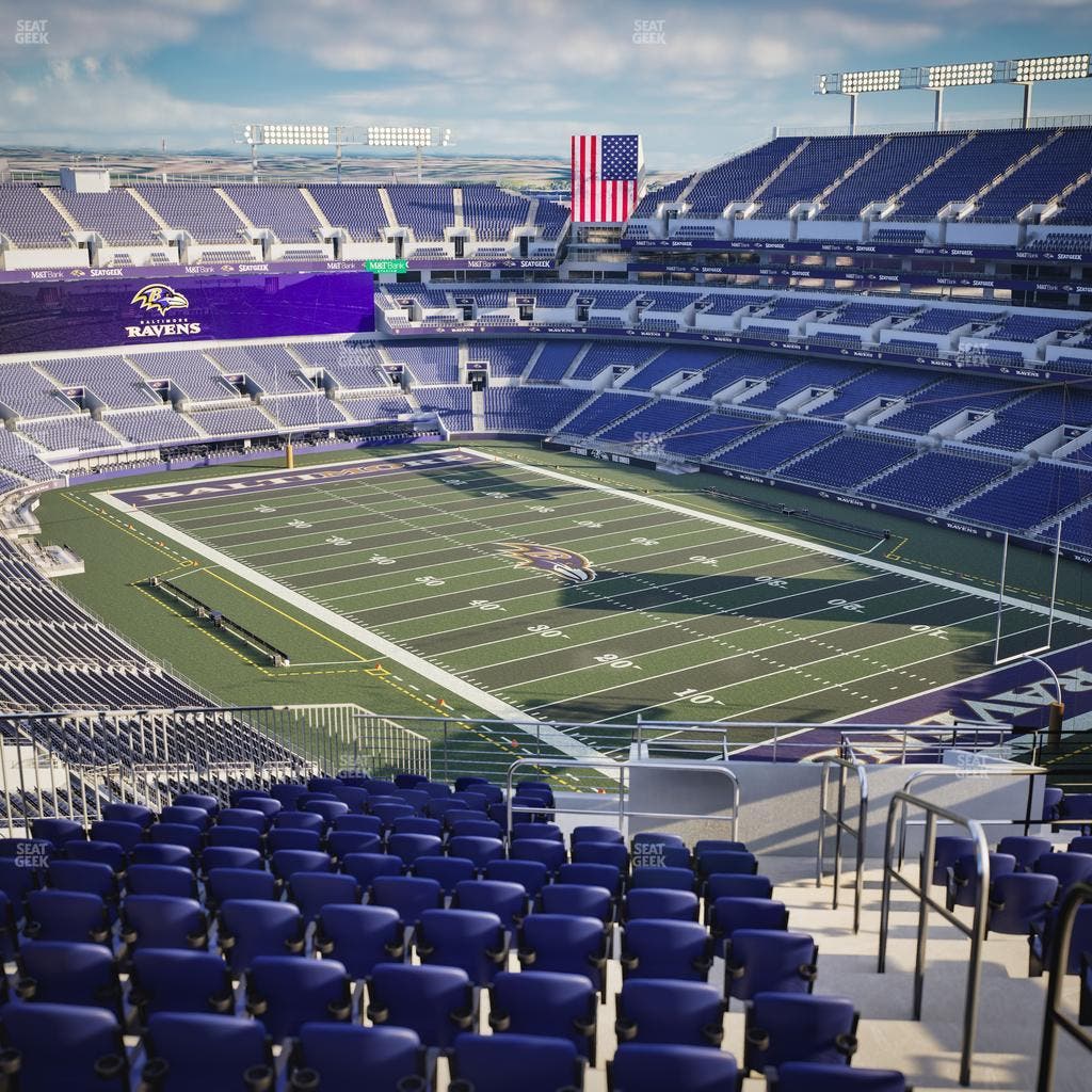 M&T Bank Stadium - Section 519 Seat View