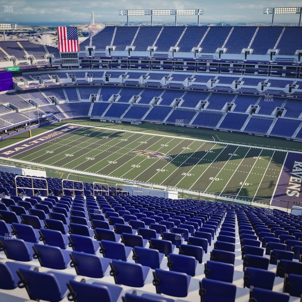 M&T Bank Stadium - Section 523 Seat View