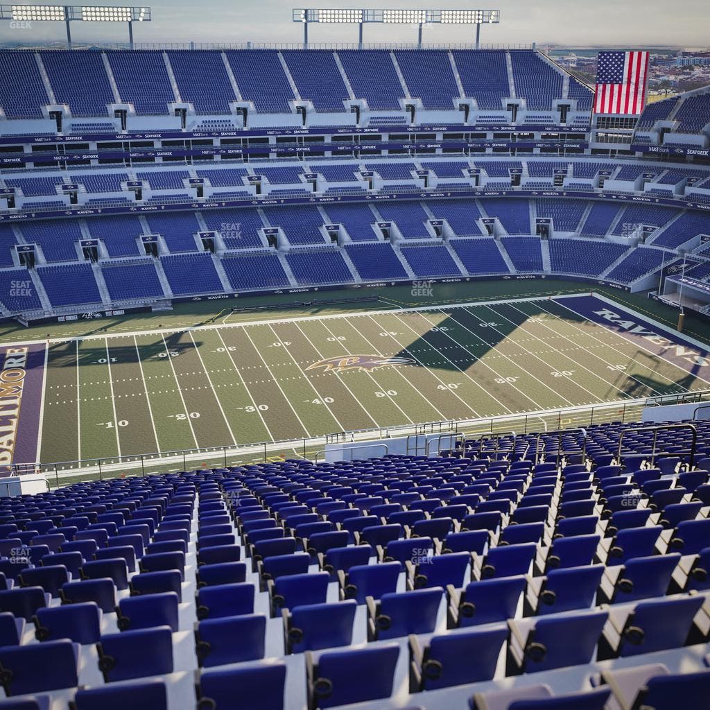 M&T Bank Stadium - Section 529 Seat View