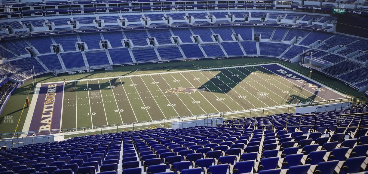 M&T Bank Stadium - Section 529 Seat View