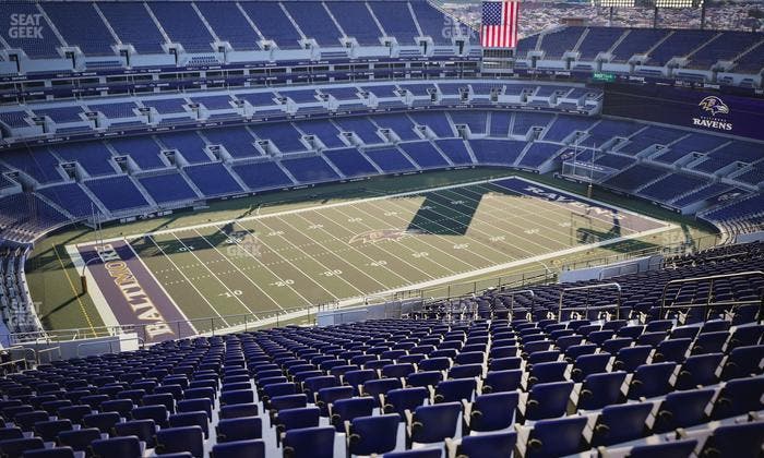 M&T Bank Stadium - Section 531 Seat View