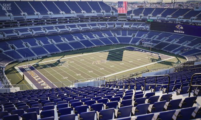 M&T Bank Stadium - Section 532 Seat View