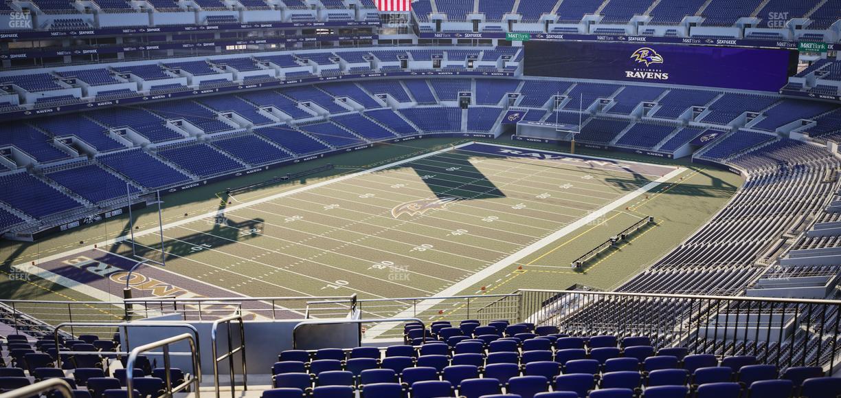 M&T Bank Stadium - Section 534 Seat View