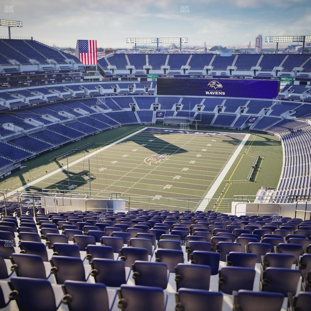 M&T Bank Stadium - Section 537 Seat View