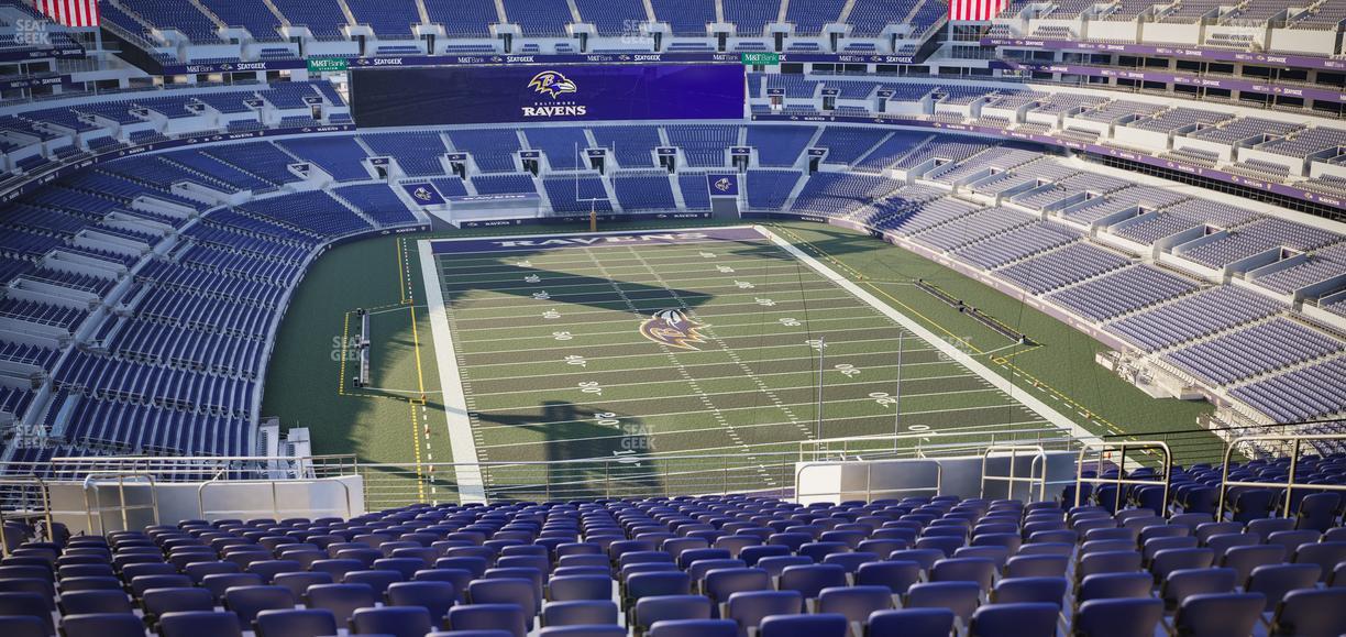 M&T Bank Stadium - Section 542 Seat View
