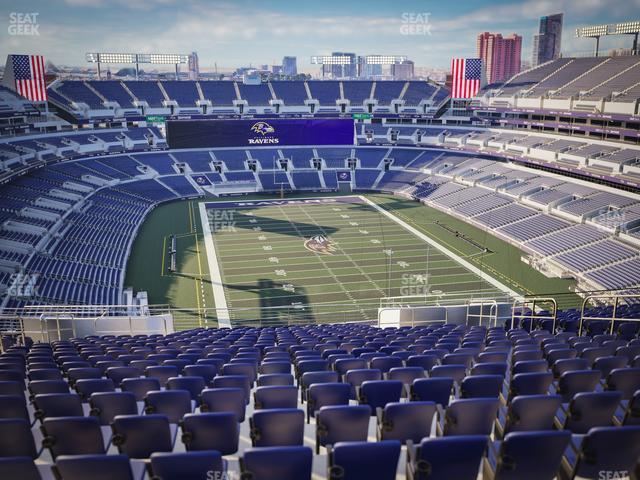 M&T Bank Stadium - Section 542 Seat View