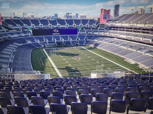 M&T Bank Stadium - Section 543 Seat View