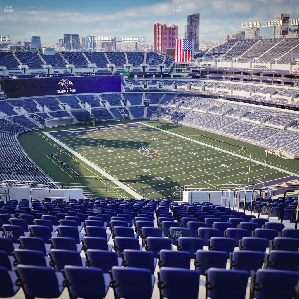 M&T Bank Stadium - Section 545 Seat View