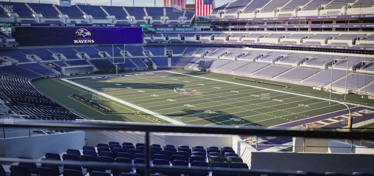 M&T Bank Stadium - Section Suite 303 Seat View