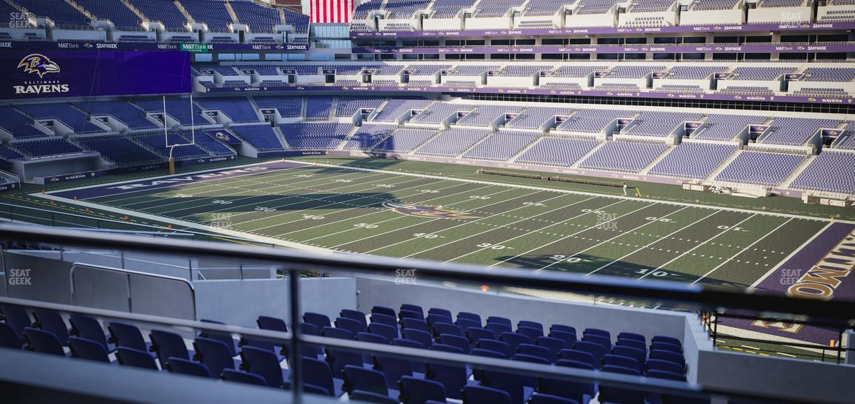M&T Bank Stadium - Section Suite 309 Seat View
