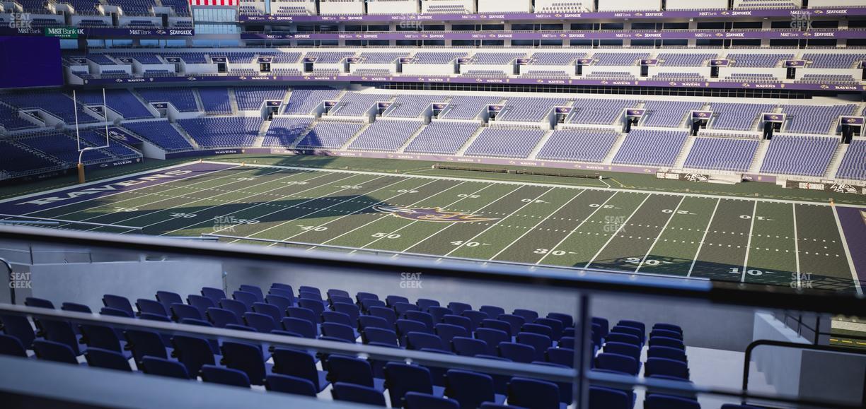 M&T Bank Stadium - Section Suite 313 Seat View
