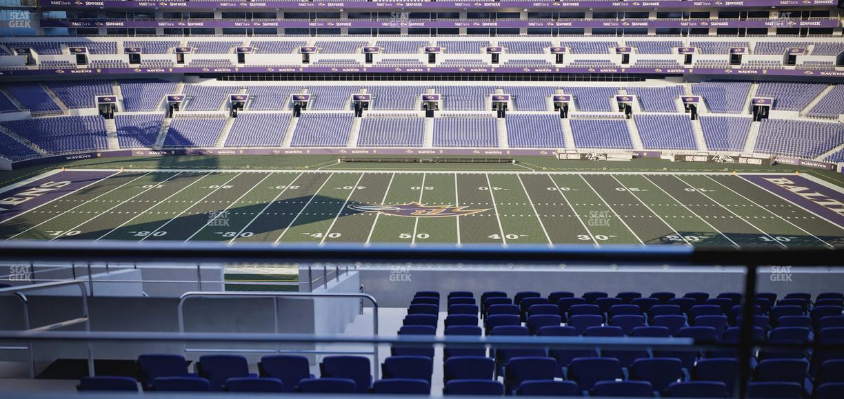 M&T Bank Stadium - Section Suite 318 Seat View