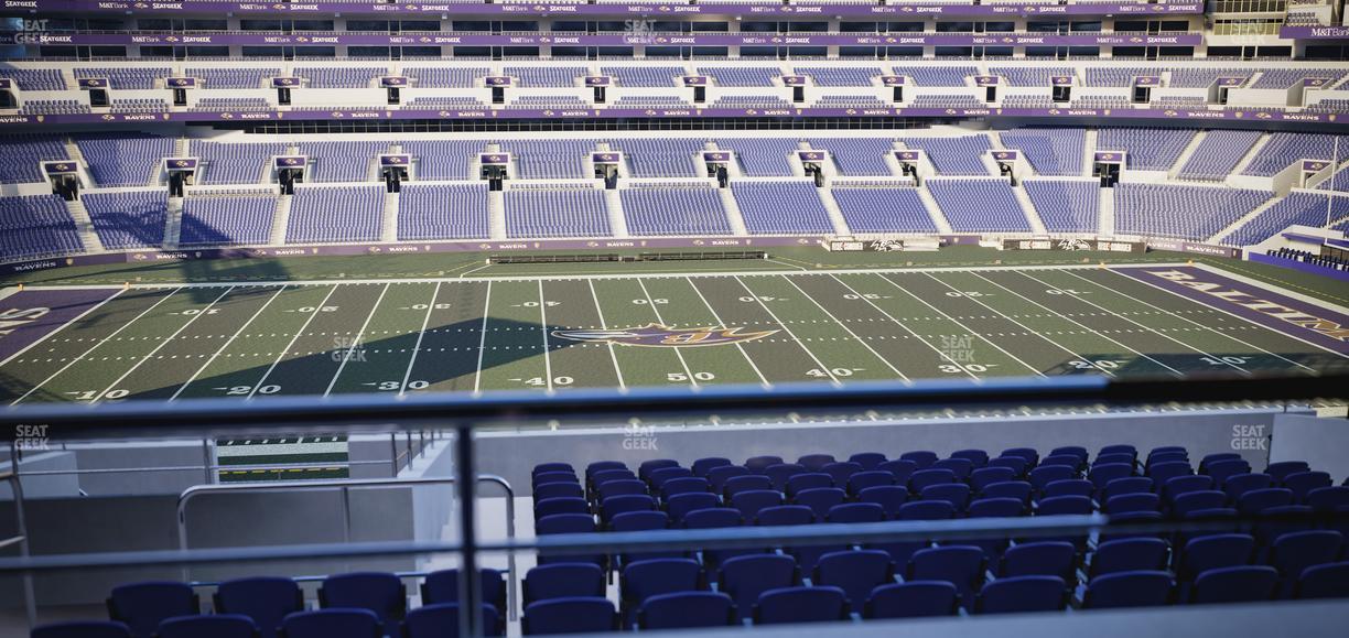 M&T Bank Stadium - Section Suite 320 Seat View